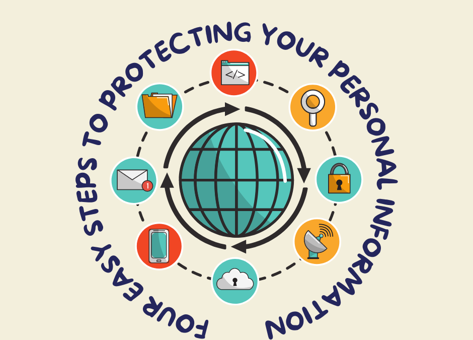 Four Steps to Protecting your Personal Information